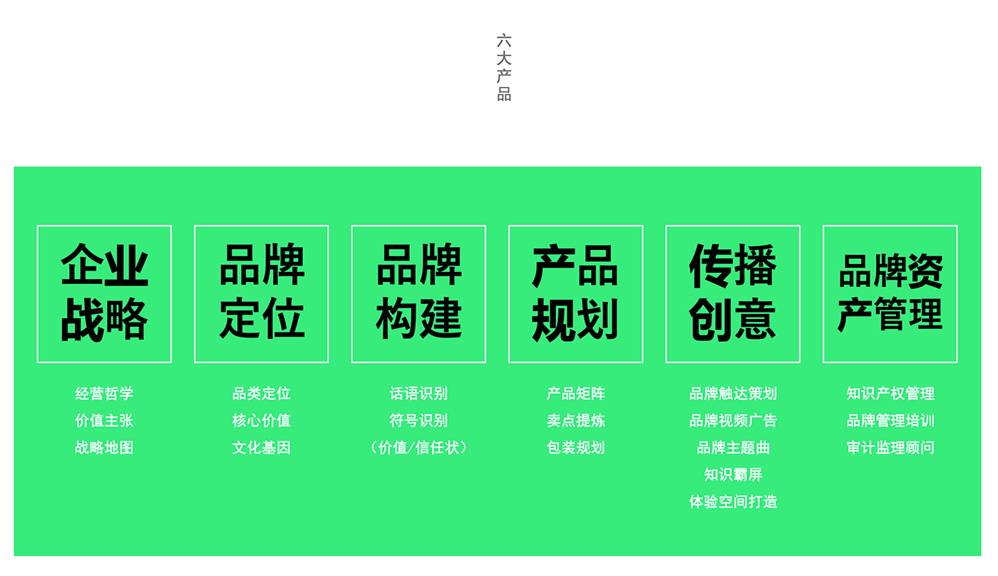 產(chǎn)品包裝設計，品牌包裝設計，包裝策劃機構